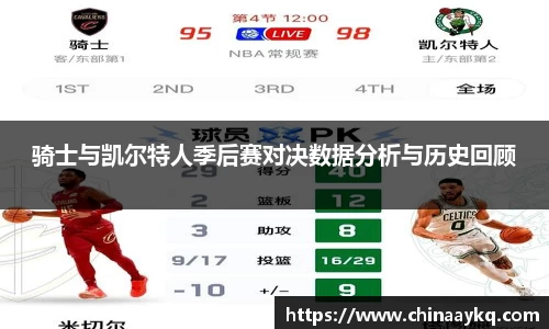 骑士与凯尔特人季后赛对决数据分析与历史回顾